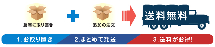 発送無料