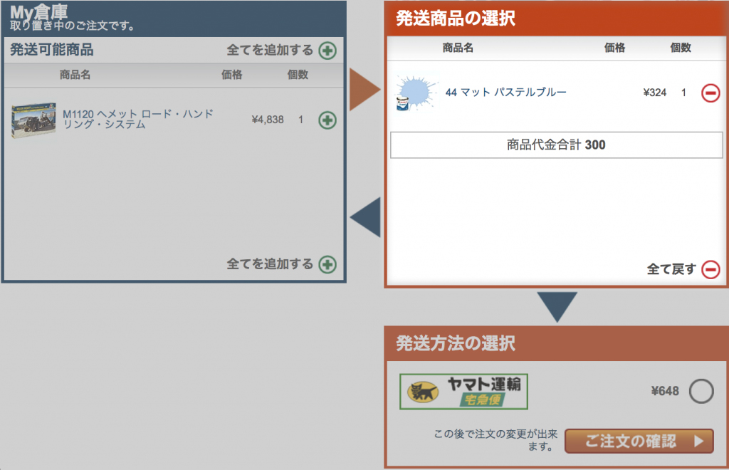 説明